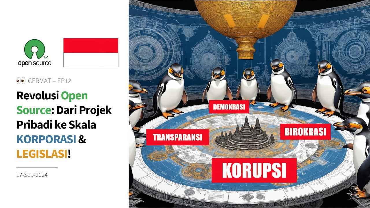 CERMAT Ep12 (Slide) – Revolusi Open Source: Dari Projek Pribadi ke Skala KORPORASI & LEGISLASI!