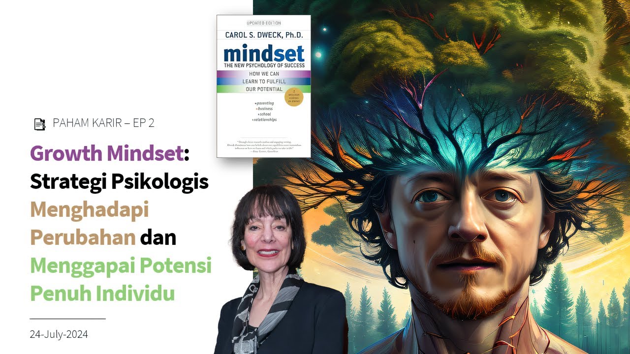 PAHAM KARIR Ep2 (Slide) – Growth Mindset: Strategi Psikologis Menghadapi Perubahan dan Menggapai Potensi Penuh Individu