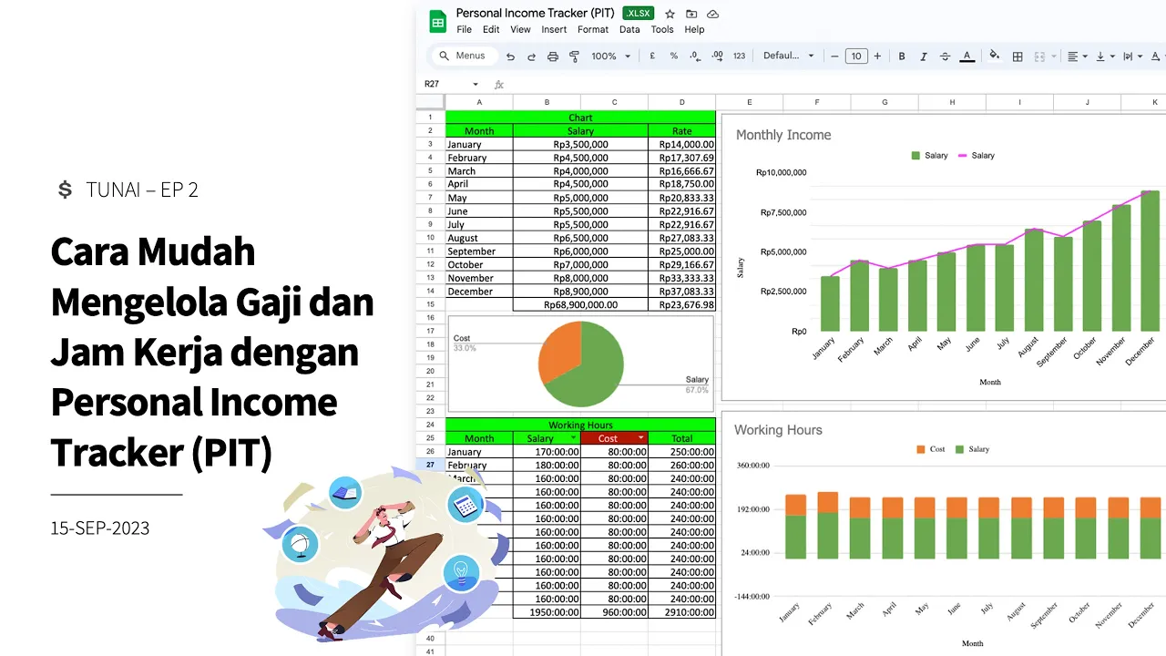 TUNAI Ep2 (Slide) – Cara Mudah Mengelola Gaji dan Jam Kerja dengan Personal Income Tracker (PIT)