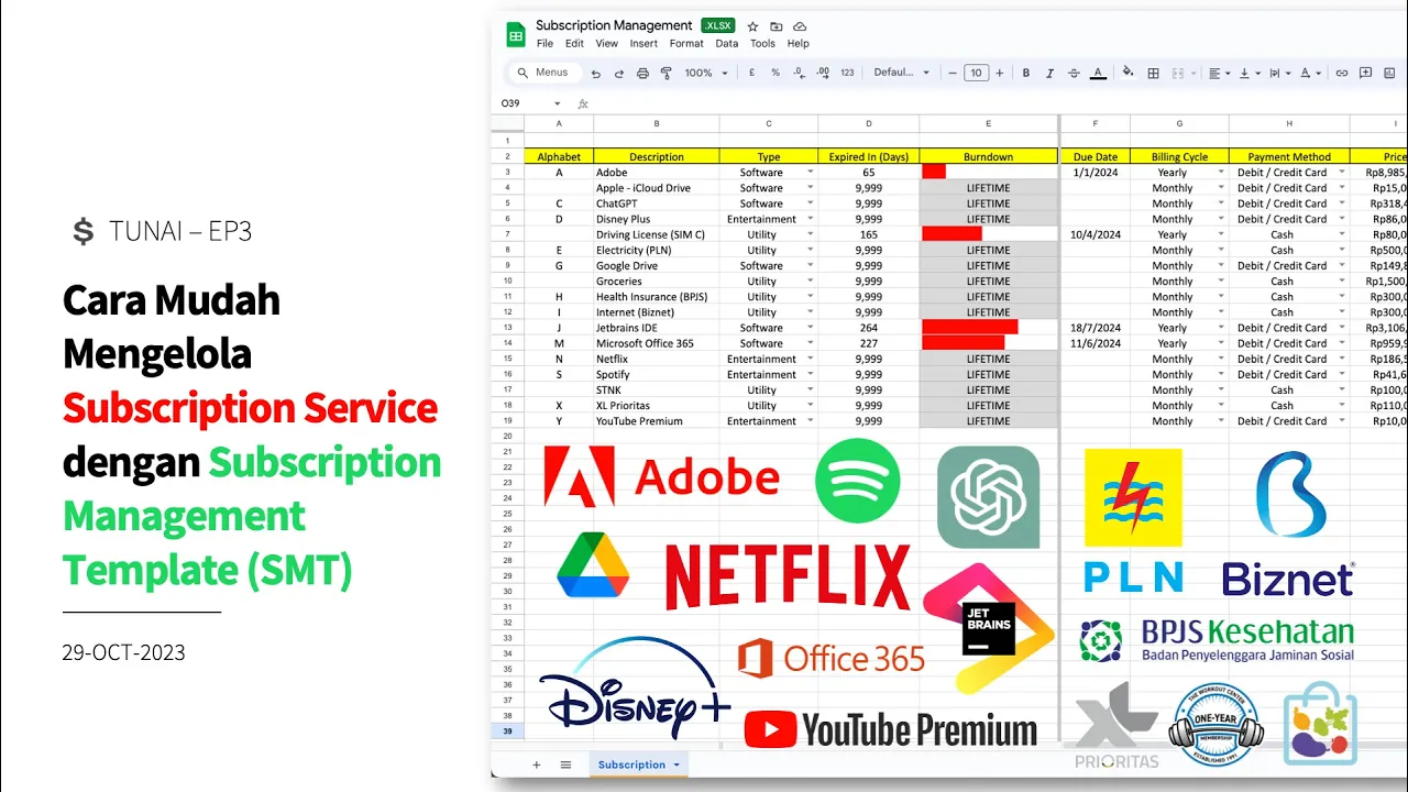 Subscription Management Template (SMT)