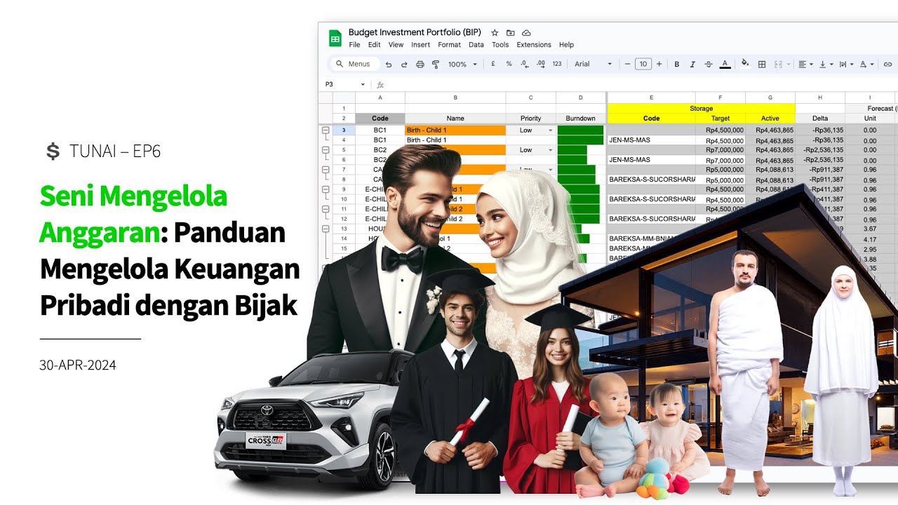 TUNAI Ep6 (Slide) – Seni Mengelola Anggaran: Panduan Mengelola Keuangan Pribadi dengan Bijak