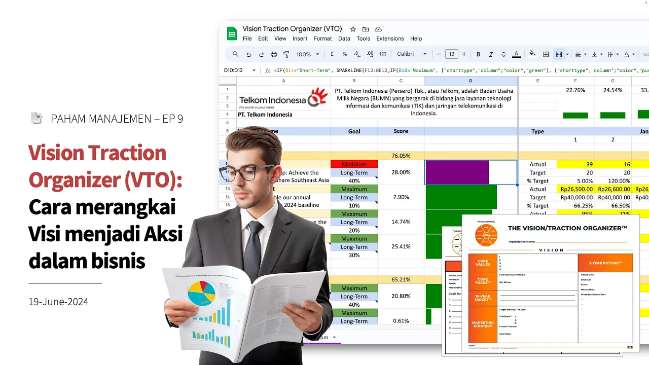 PAHAM MANAJEMEN Ep9 (Slide) – Vision Traction Organizer (VTO) : Cara merangkai Visi menjadi Aksi dalam bisnis